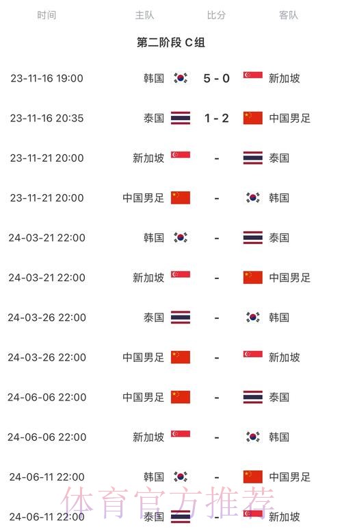 2026世界杯赛程中国时间实时赛程直播平台