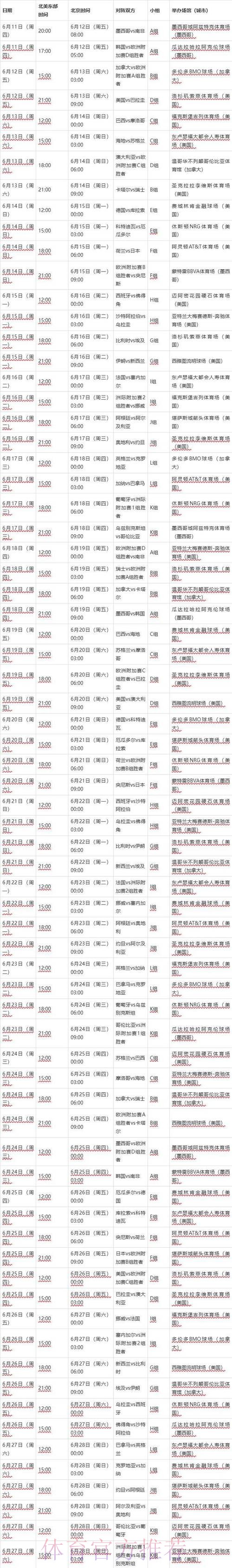 2026世界杯完整赛程今日最新时间表免费观看