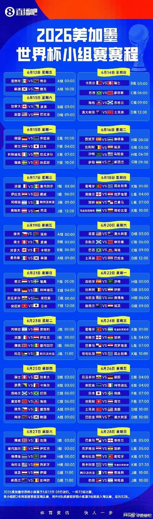 2026世界杯小组赛赛程详细安排全程直播在哪里看