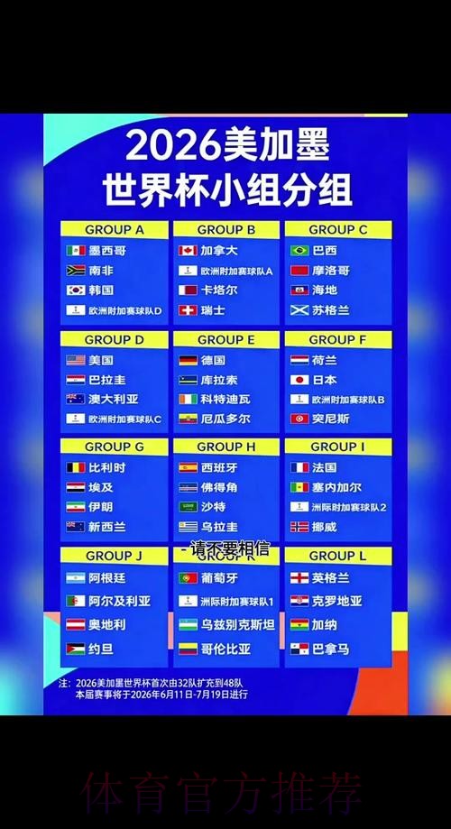 2026世界杯直播详细安排赛事详情官网入口